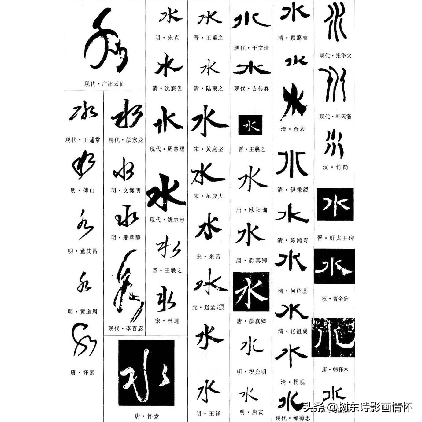 中国汉字的演变过程（一口气看懂汉字进化史） – 碳资讯
